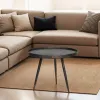 Bounds