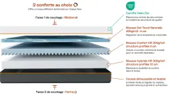 Dual Confort