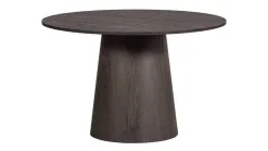 Maan