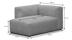 Modulo