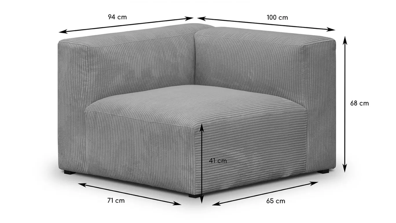 Modulo