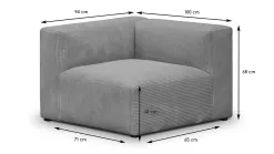 Modulo