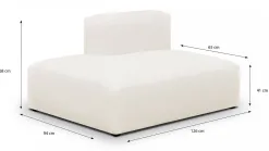 Modulo