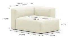 Modulo