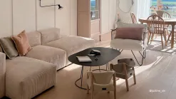 Modulo