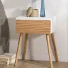 Ugo