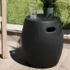 Victor